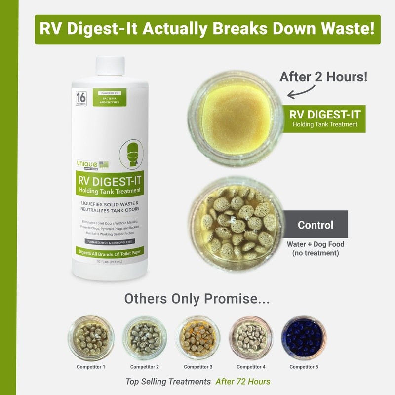 RV Digest-It Toilet Treatment 2 Pack 16 Liquid Waste Digestion Odor Elimination