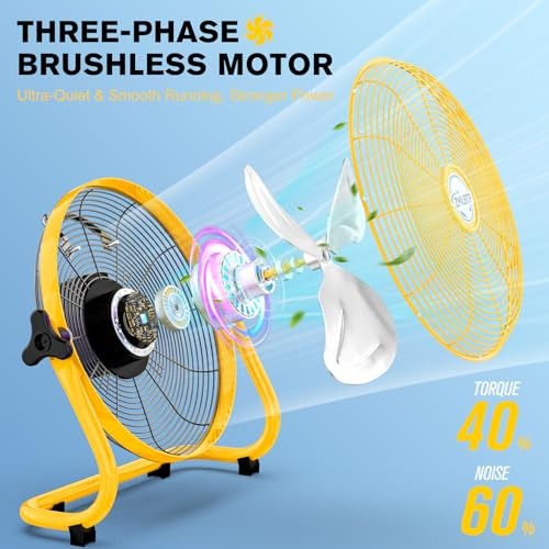 14″ Solar Powered Fan with 20W Solar Panel & Rechargeable Battery, 14″ Yellow
