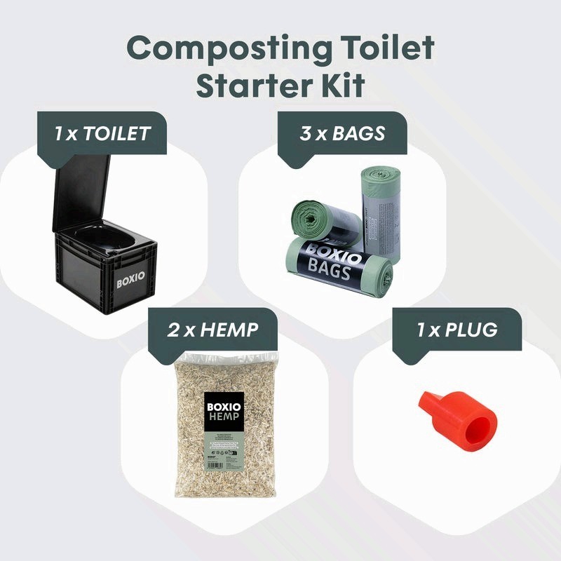 BOXIO TOILET PLUS-Portable Toilet, Camping Toilet, composting Toilet car Camping