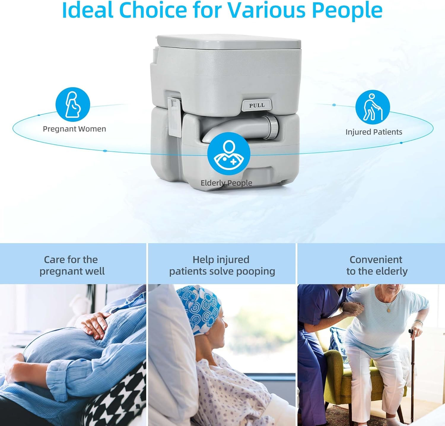5.3 Gallon Portable Travel Toilet RV Potty Upgrade Double Outlet Water Spout Han