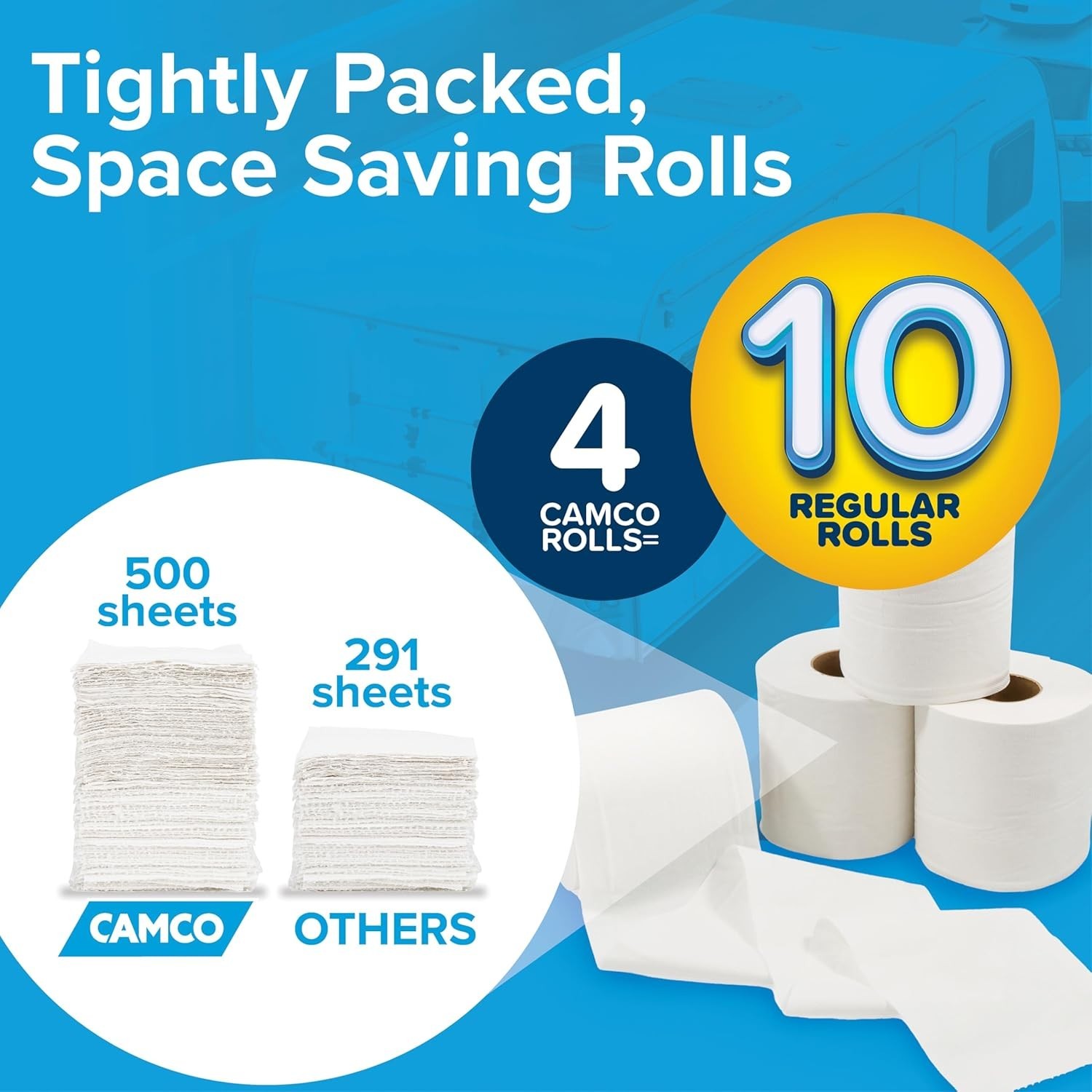 Camco Marine & RV Toilet Paper 2-Ply Septic Safe Dissolves Fast Camping 4-Rolls