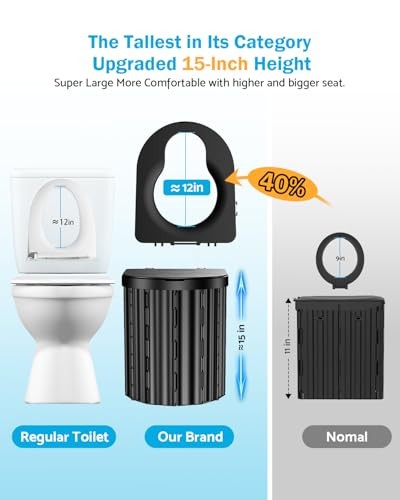 Portable Toilet, Upgraded 15” toilet With Removable Paper Holder, Camping Toile