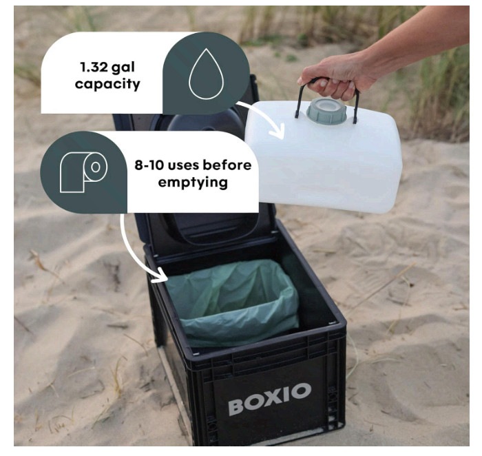 BOXIO TOILET Mini Portable Composting Car Camping Toilet Made in Germany