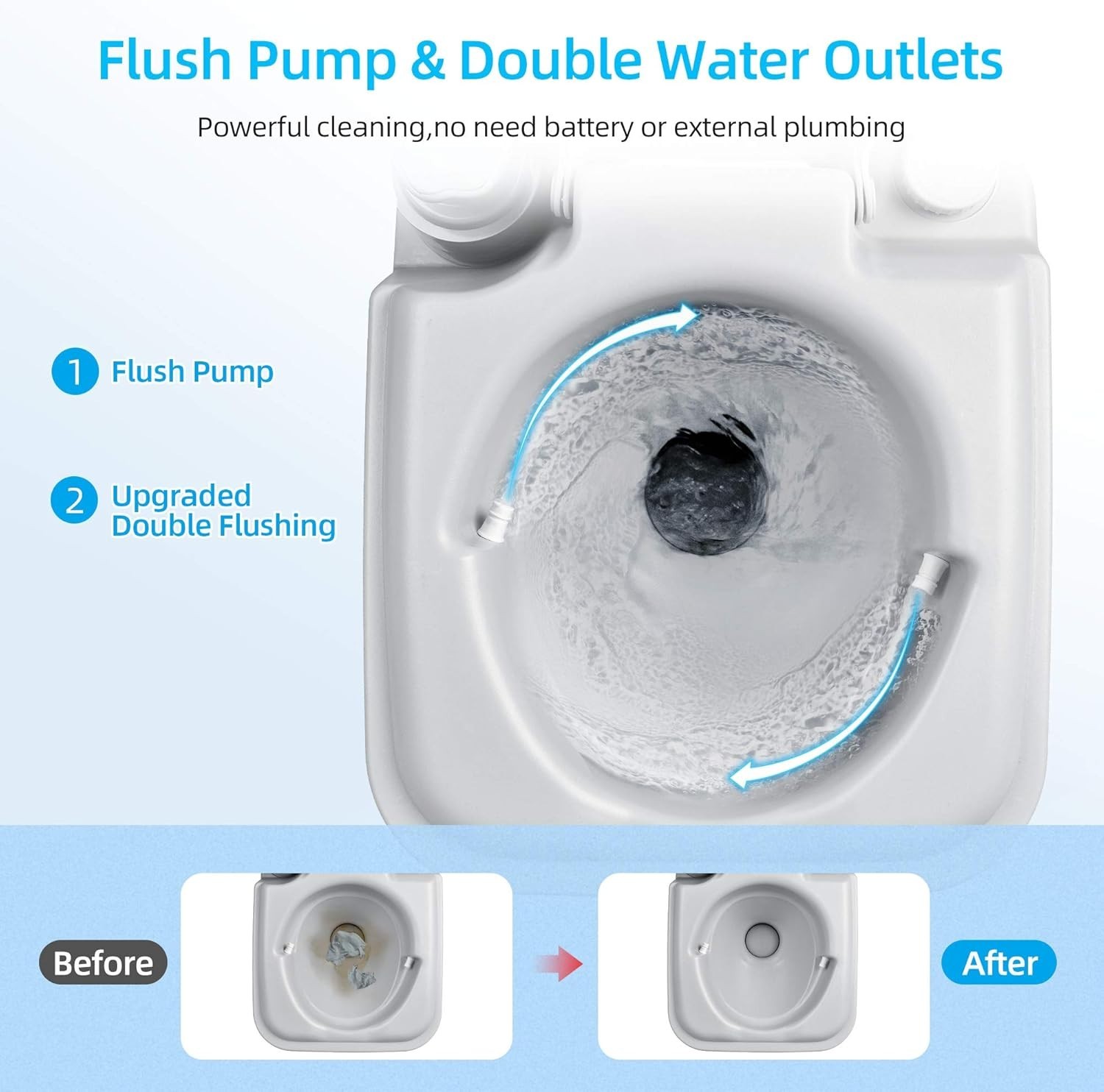 Durable 2.6 Gallon Portable Travel Toilet with Handle Flush Pump for Camping