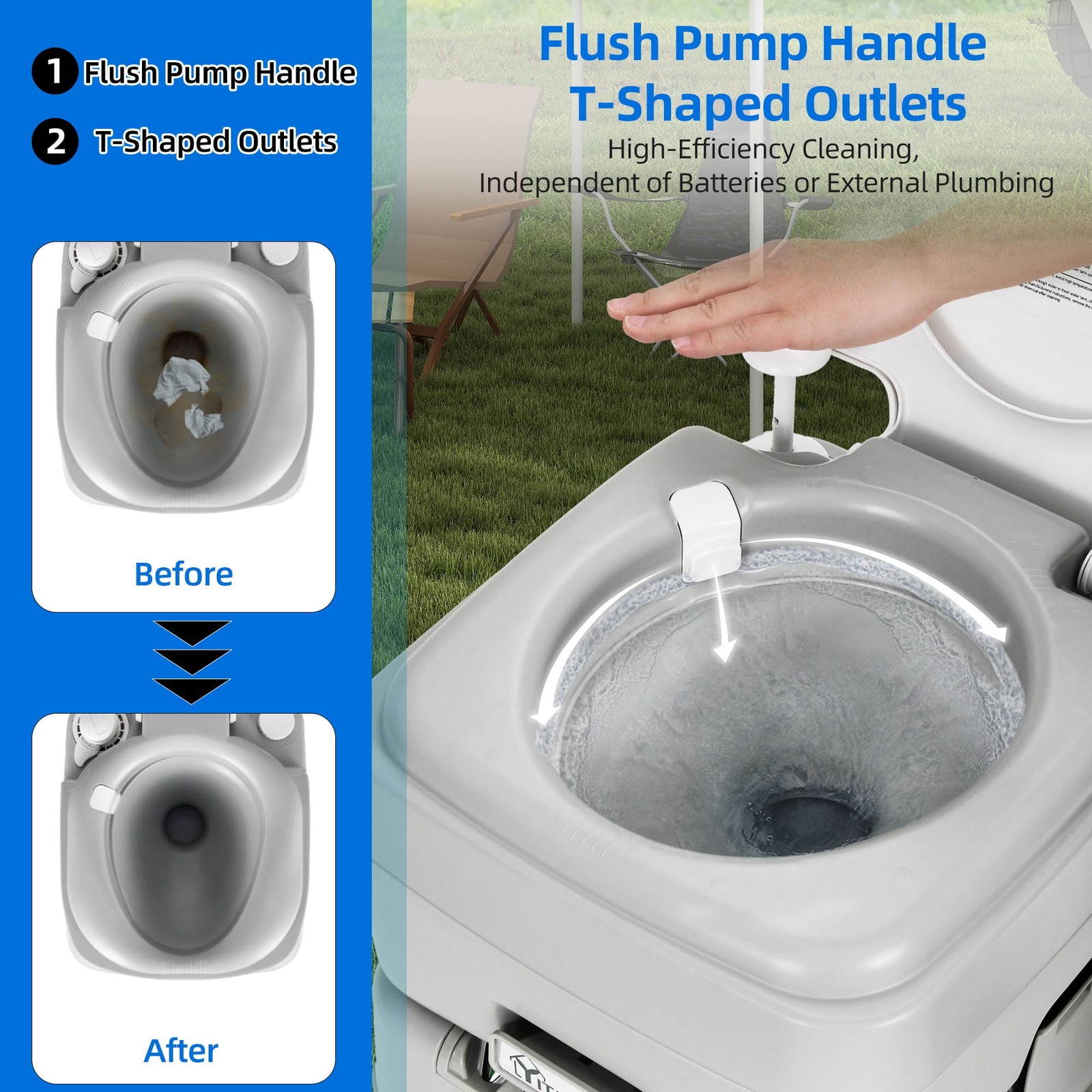5.3 Gallon Portable Toilet 17L Portable Camping Sink Hand Wash Basin Station