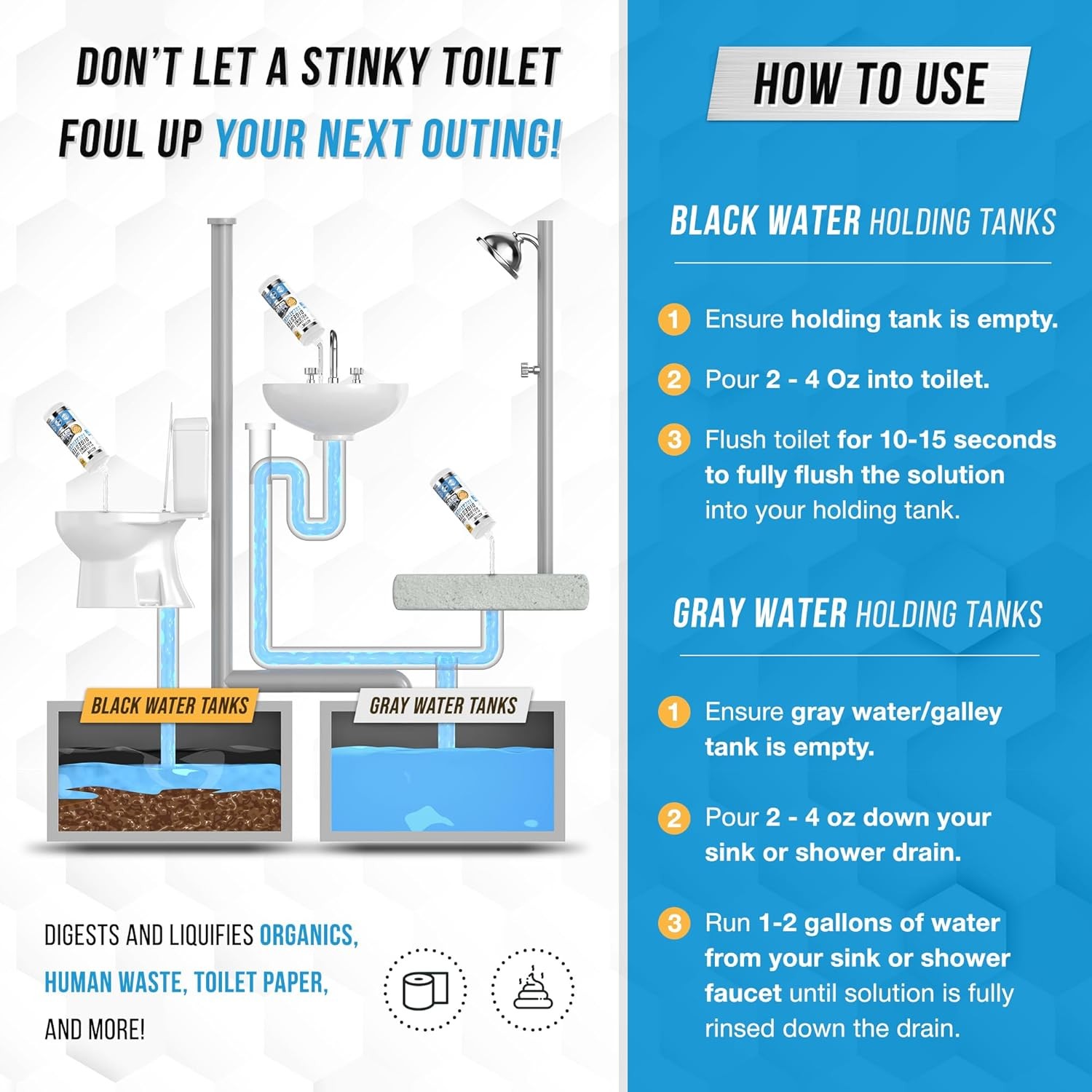 RV Black Tank Treatment Toilet Chemical 16 Use Odor Control, 32oz