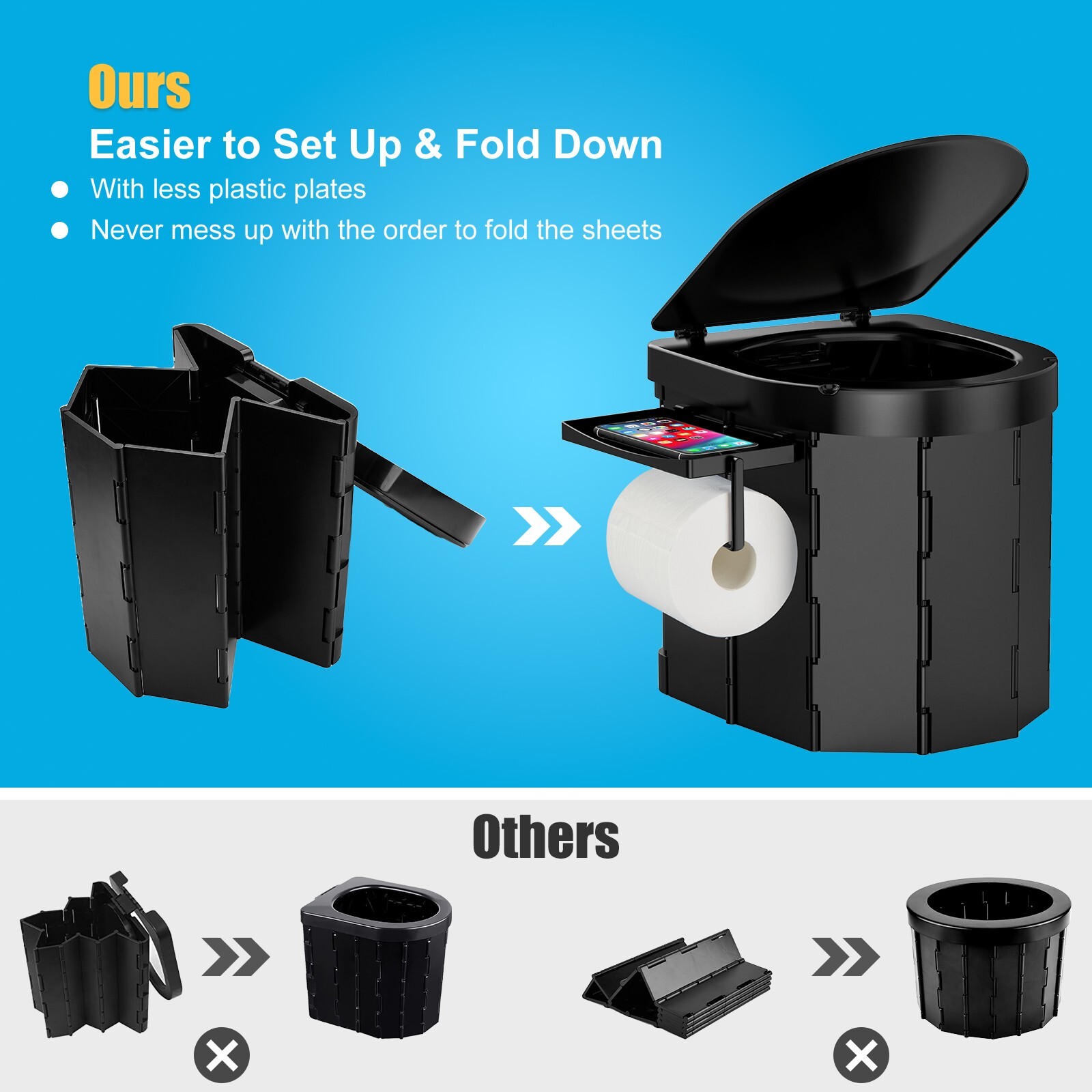 Portable Camping Toilet Foldable Toilet with Lid, Phone Shelf and Paper Holder