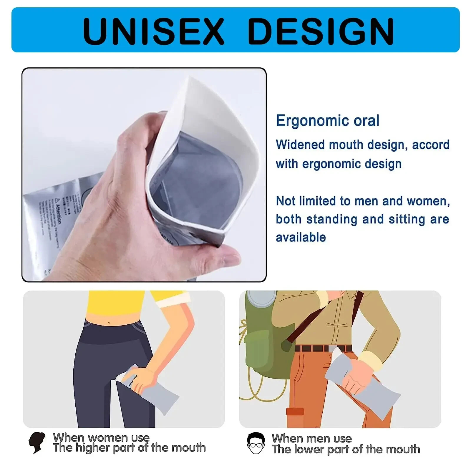 Pack of 16 Disposable Urinal Bags Camping Pee Unisex Travel Urine Vomit Bag