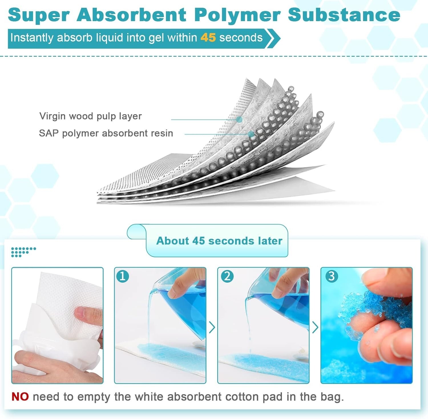700 ml Unisex Emergency Disposable Urinal Bags – Travel & Camping Essentials