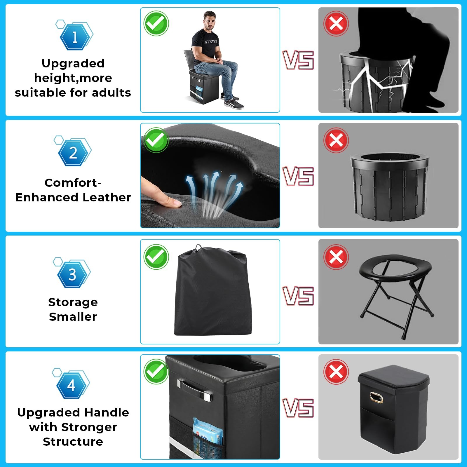 2026 Upgraded XL Portable Toilet for Adults, Large Camping XL, Black