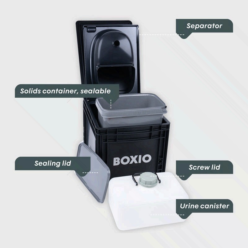 BOXIO TOILET PLUS – Portable Toilet, Camping Toilet, composting Toilet, black