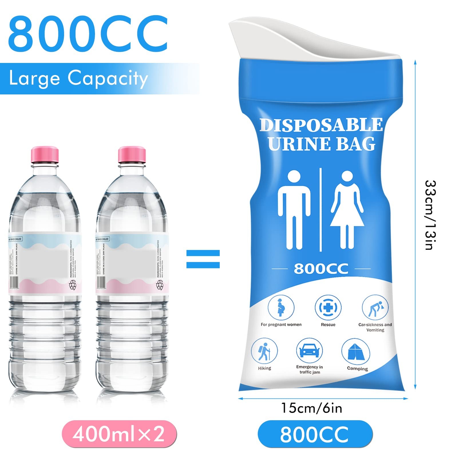 Urine Bag, 24 Pack 800ML Disposable Urinal Bag for Travel, Emergency Portable…