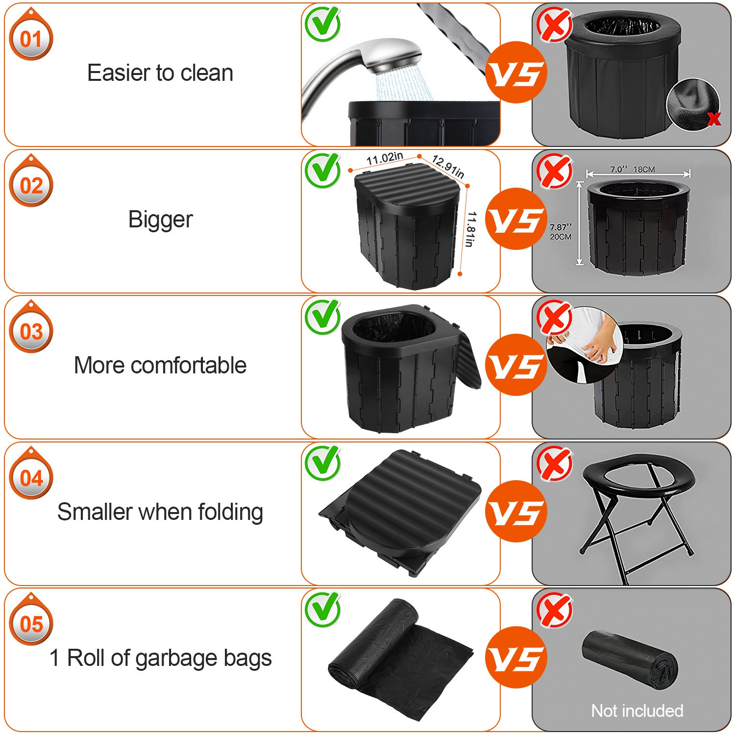 Foldable Portable Camping Toilet Emergency Travel Potty w/ Carry Bag