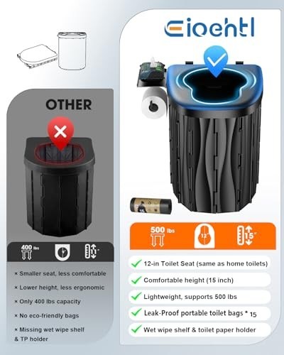 Upgraded 15” XL Portable Toilet for Camping, RV, Hiking, Emergencies – 500 LBS