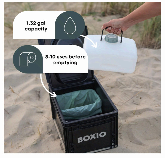 BOXIO Toilet – Portable Toilet Mini Camping Toilet: 14,7″ x 11,8″ x 11,0″ US