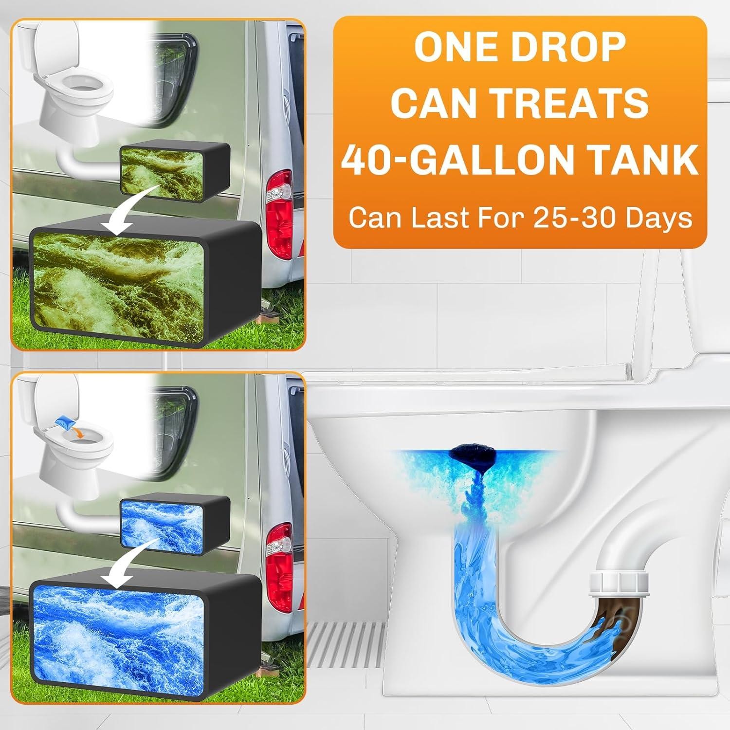 50 Packs Rv Toilet Treatment Drop Ins, Black Tank Deodorizer for Camper, Marine