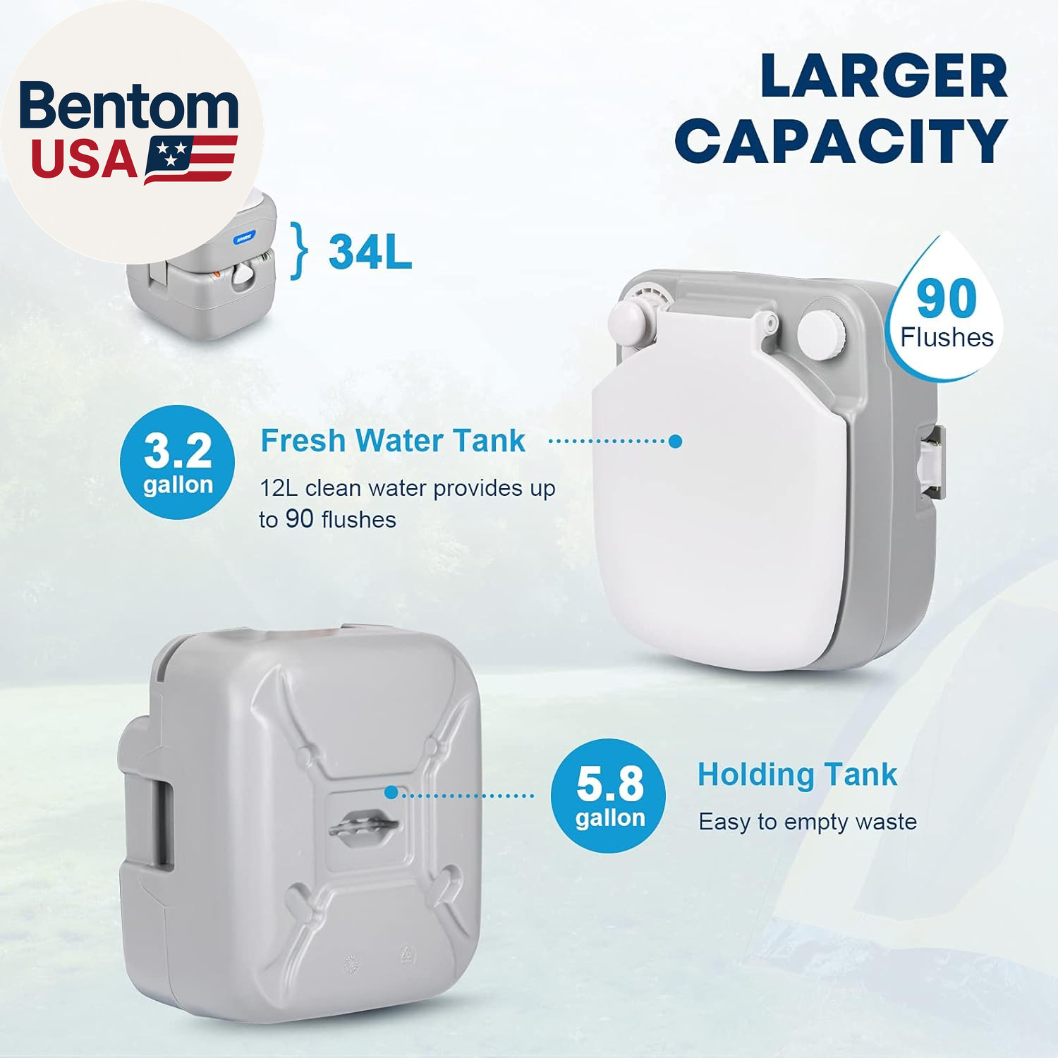 Portable RV Toilet, Camping Toilet Porta Potty, 5.8 Gallon Detachable Waste Tank