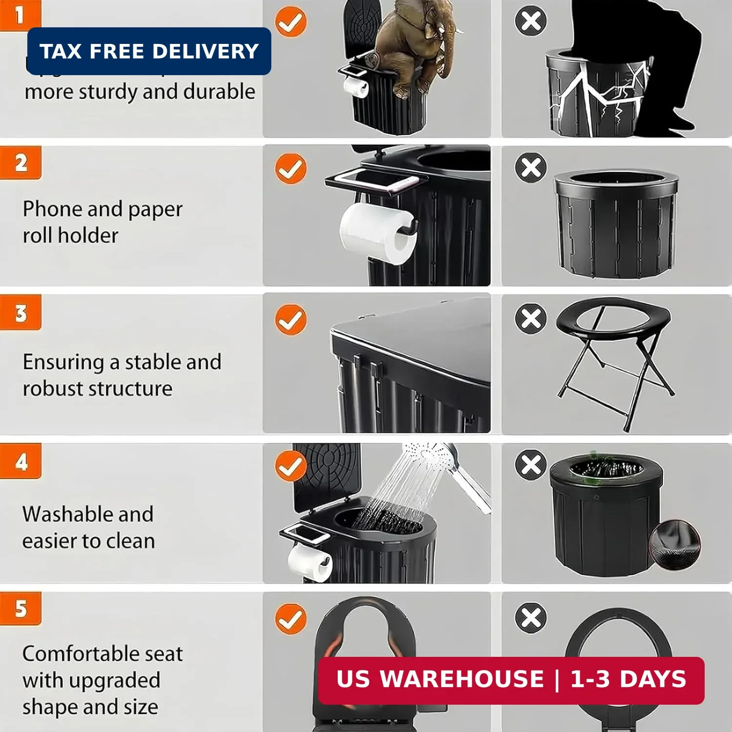 UOPBYEA Portable Camping Toilet for Adults With Urine Gel & Leak-Proof Bags | Wa