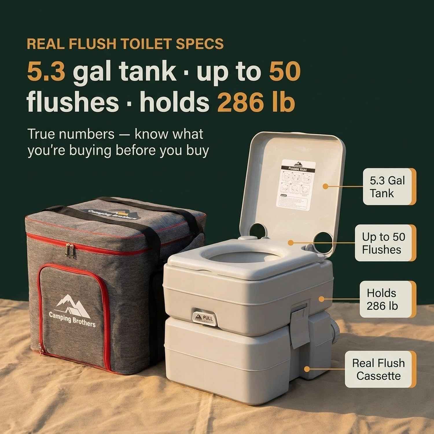 5.3 Gallon Portable Camping Toilet – Extra Large Outdoor Porta Potty, 286 LBS Ca