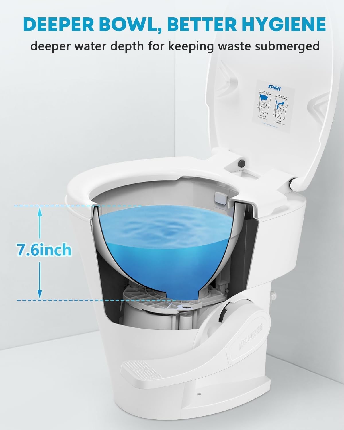 Kohree RV Toilet, 18.5” Residential Height, Soft Close Seat & Cover, Deeper Bowl