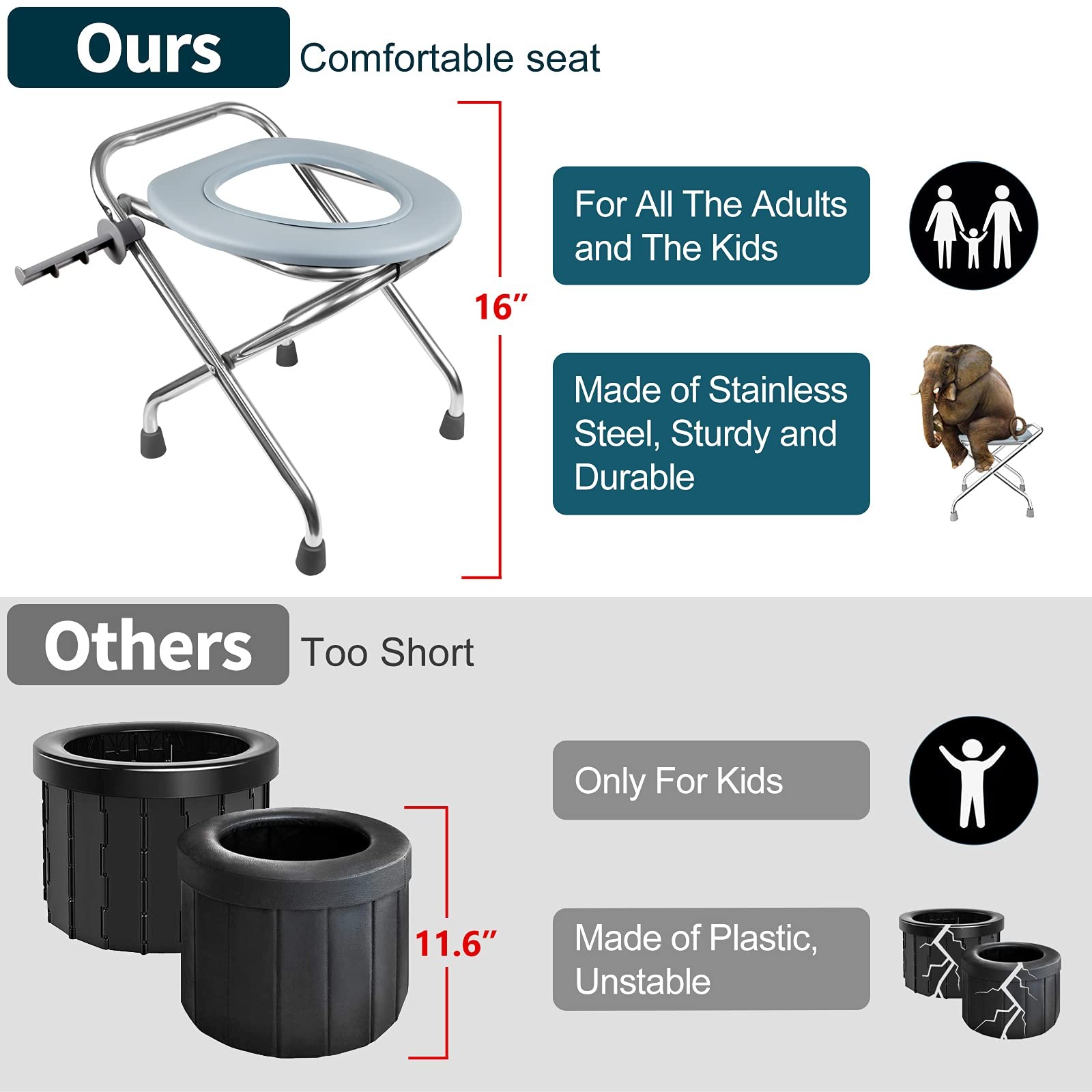Portable Toilet for Camping, 400LBS Stainless Steel Foldable Camp Travel Toil…