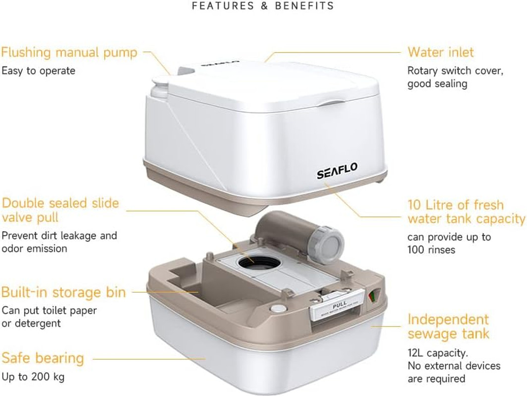 Portable 12L Travel Toilet – Compact, Manual Flush, 4-Year Warranty
