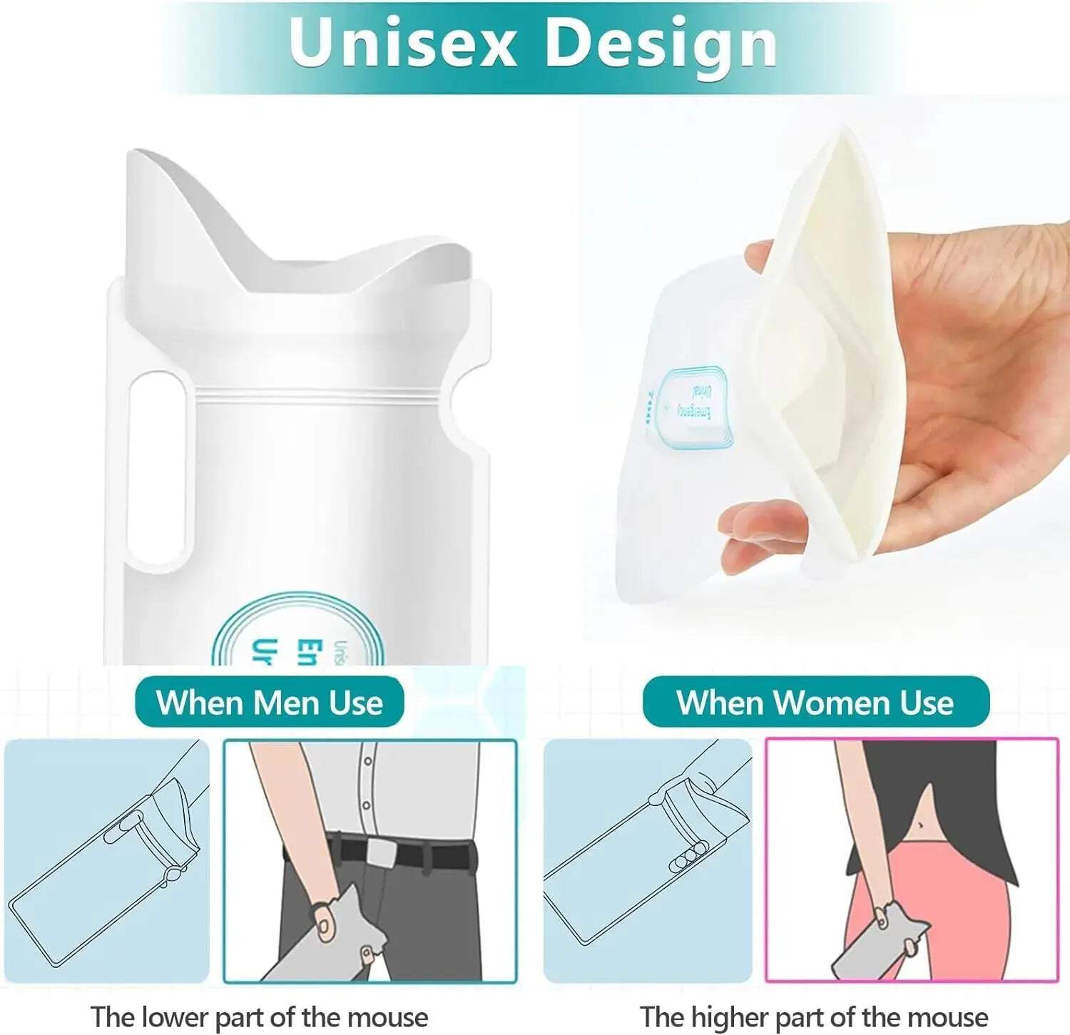4PCS 700ml Car Urine Bag Emergency Portable Vomit Bags Mini Mobile Toilets Handy