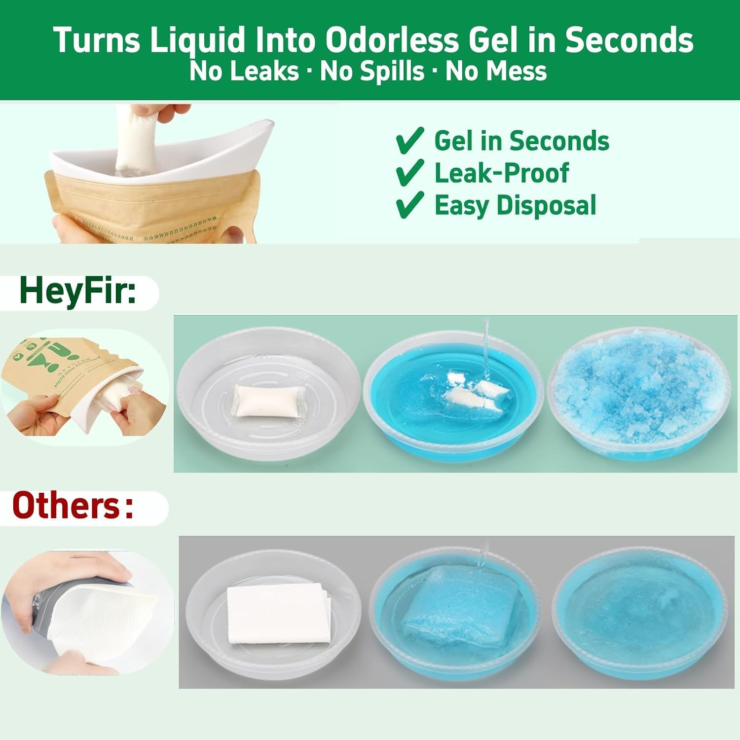 HeyFir Disposable Urine Bags 900ml 9 Pack Leak Proof Gel Travel Emergency