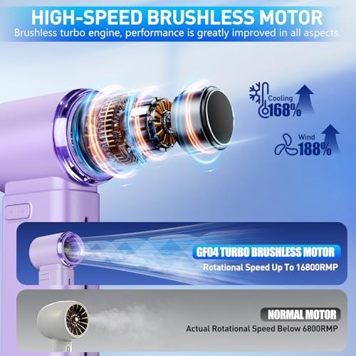 Portable Handheld Fan, Powerful Mini Hand Held Fan, 5000mAh Purple