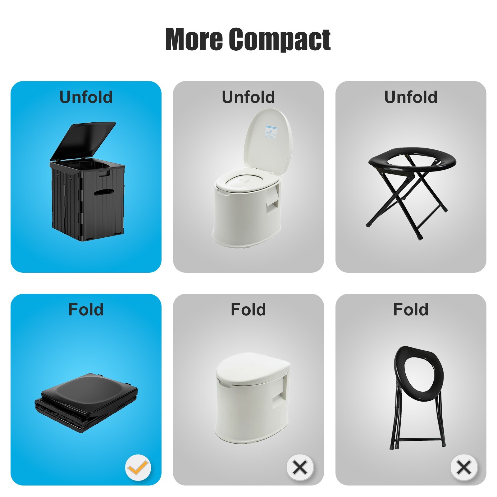 XL Foldable Portable Camping Toilet with Detachable Phone Shelf and Paper Holder