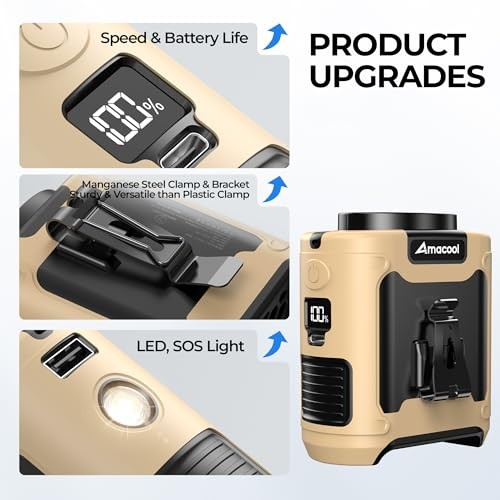 Portable Waist Fan Clip On, Gifts for Men Dad Khaki 10000.0 Milliamp Hours