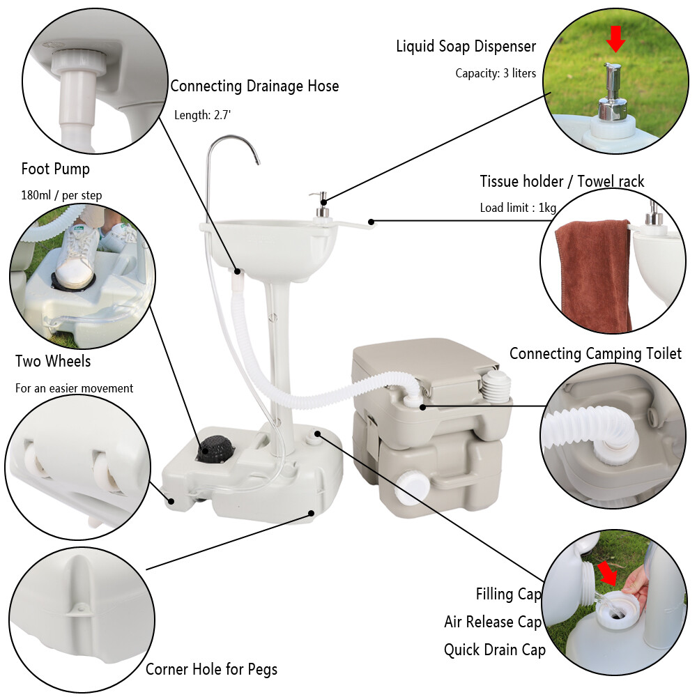 US Portable Removable Outdoor Hand Sink with RV Camper Gravity Flush Toilet Kit