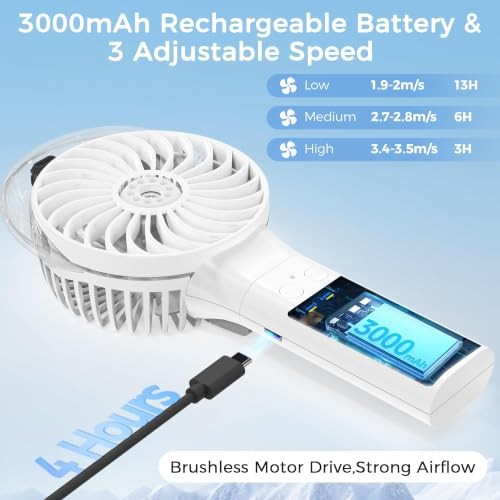 Handheld Fan with Mister, Mothers Day Gifts for Mom, Birthday White Misting
