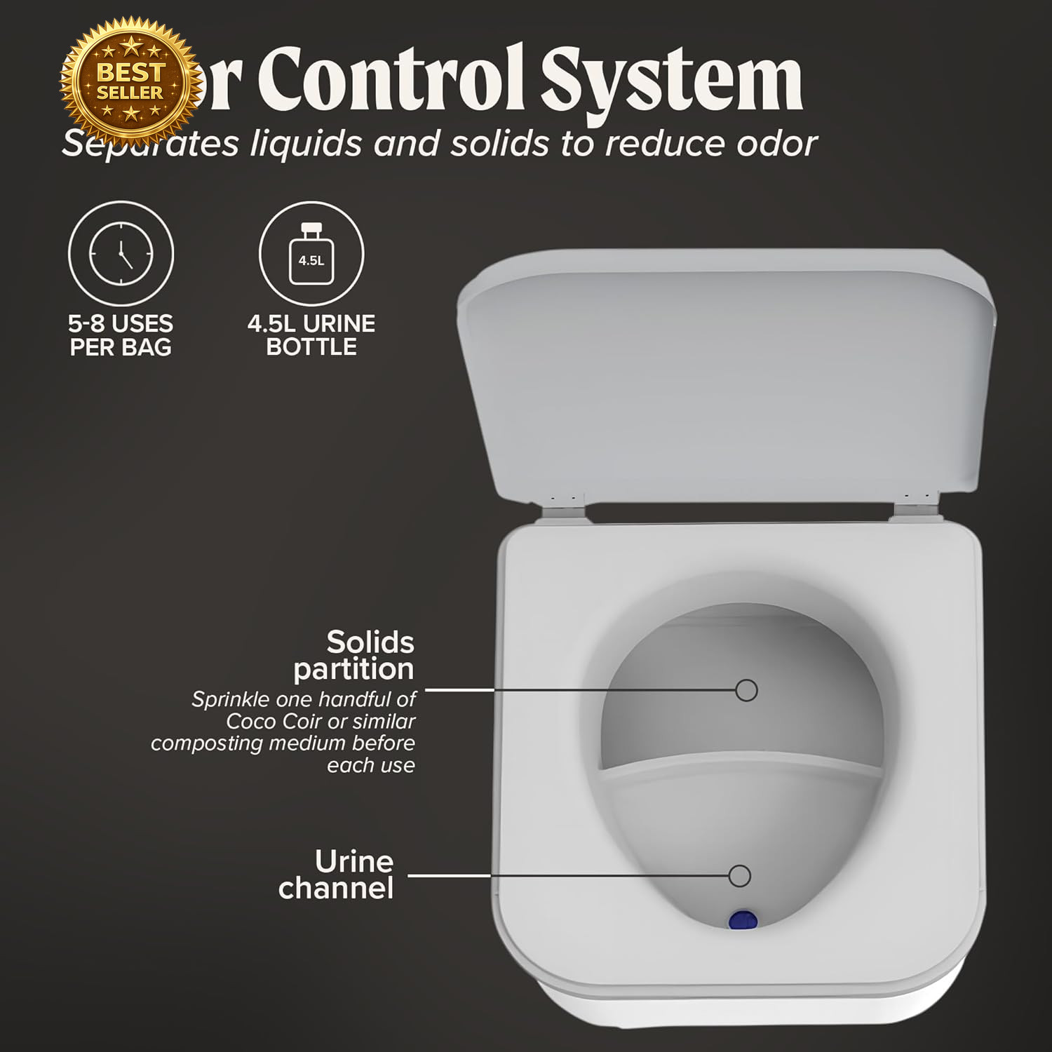 Portable Compost Toilet Camping No Electric Odor Free Urine Diverting Toilet 8G