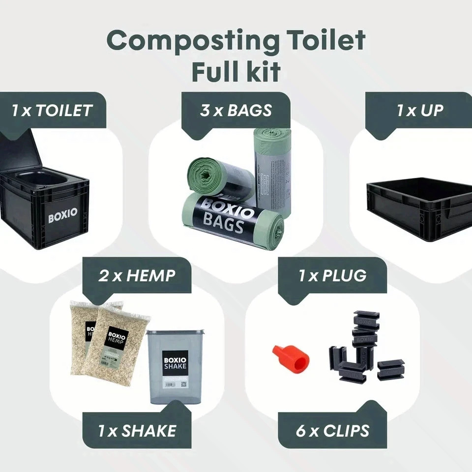 BOXIO TOILET, Compact Composting Toilet MAX+, Eco-Friendly, Recycled PP NEW FREE