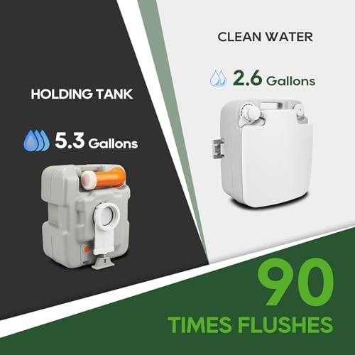 Portable Toilet, Camping Portable Toilet for Adults, 5.3 Gallon Waste Tank