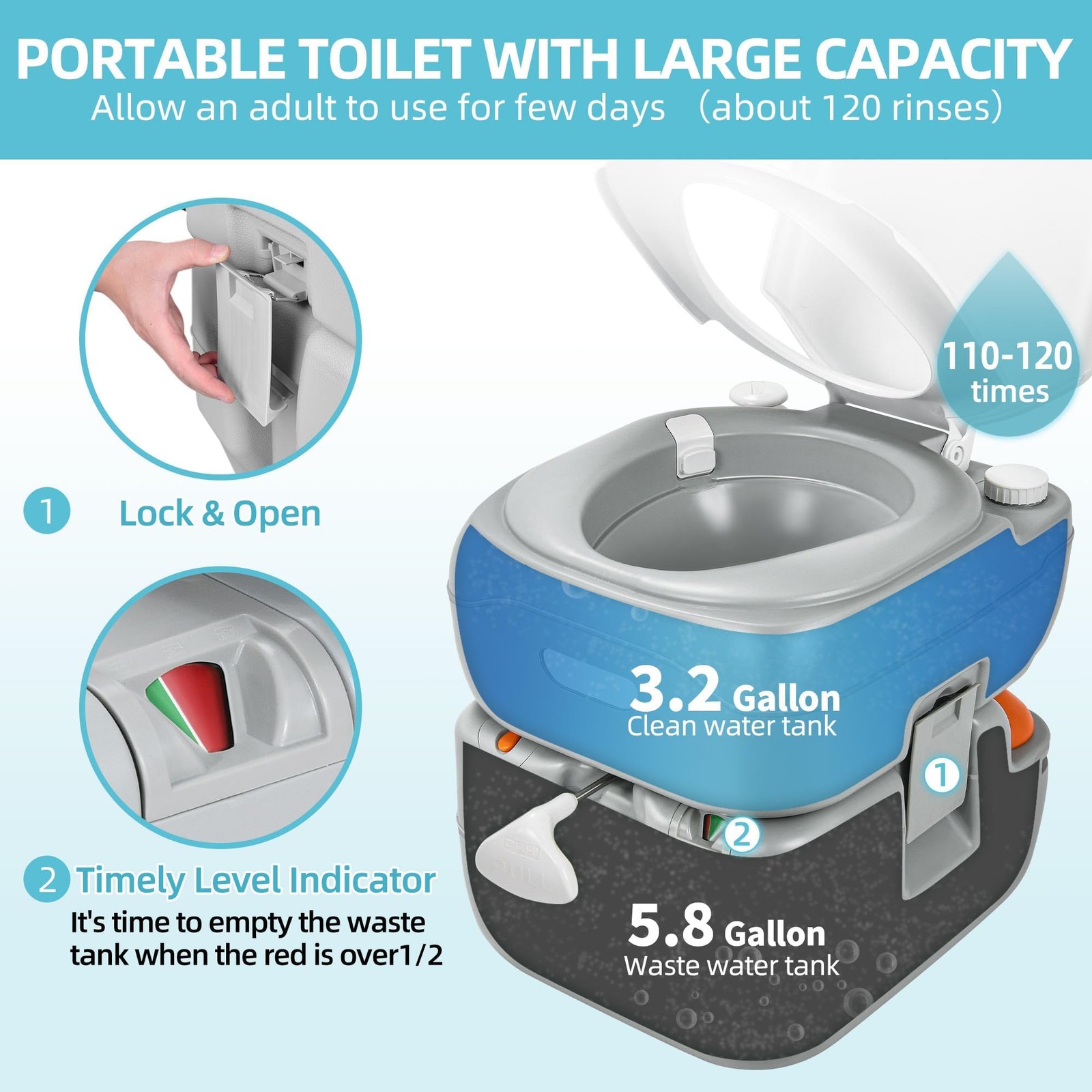YITAMOTOR Portable Toilet 5.8 Gallon, Camping Porta Potty, RV Toilet with Han…