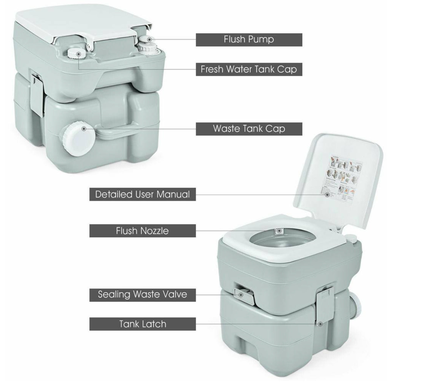 5.3 Gallon 20L Portable Travel Toilet RV Camping Indoor Outdoor Potty Commode