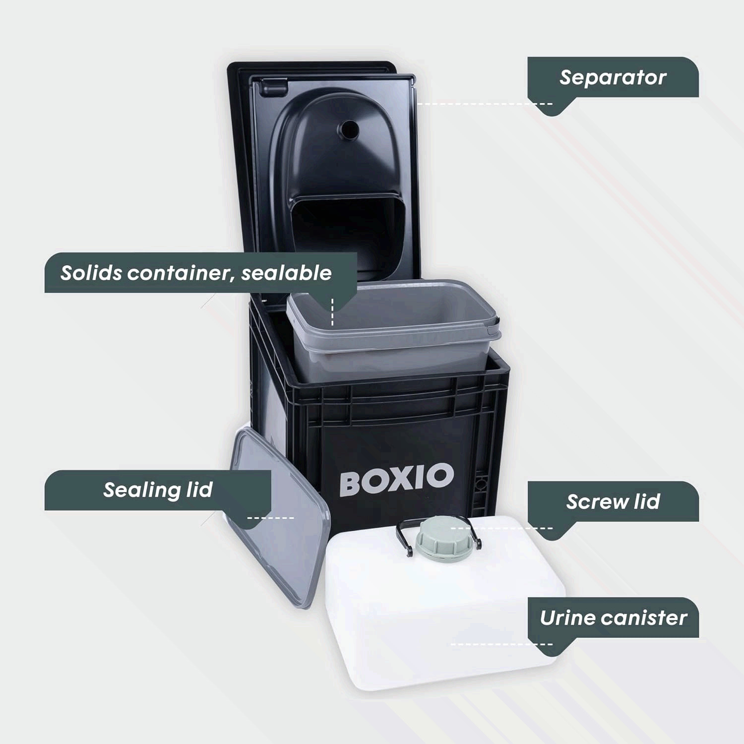 BOXIO Mini Portable Toilet PLUS Camping Composting Compact Car Boat New