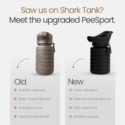 Portable Leakproof Silicone Urinal Bottle for Men & Women 1000ml