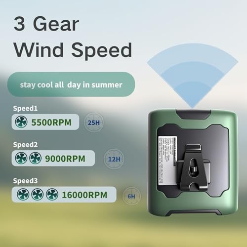 BTQILEYO Portable Waist Fan Clip On, 10000mAh 16000RPM Portable Waist Fan