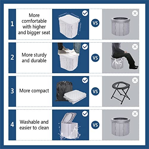Portable Camping Toilet for Adults – XL Portable Folding Toilet with Gray