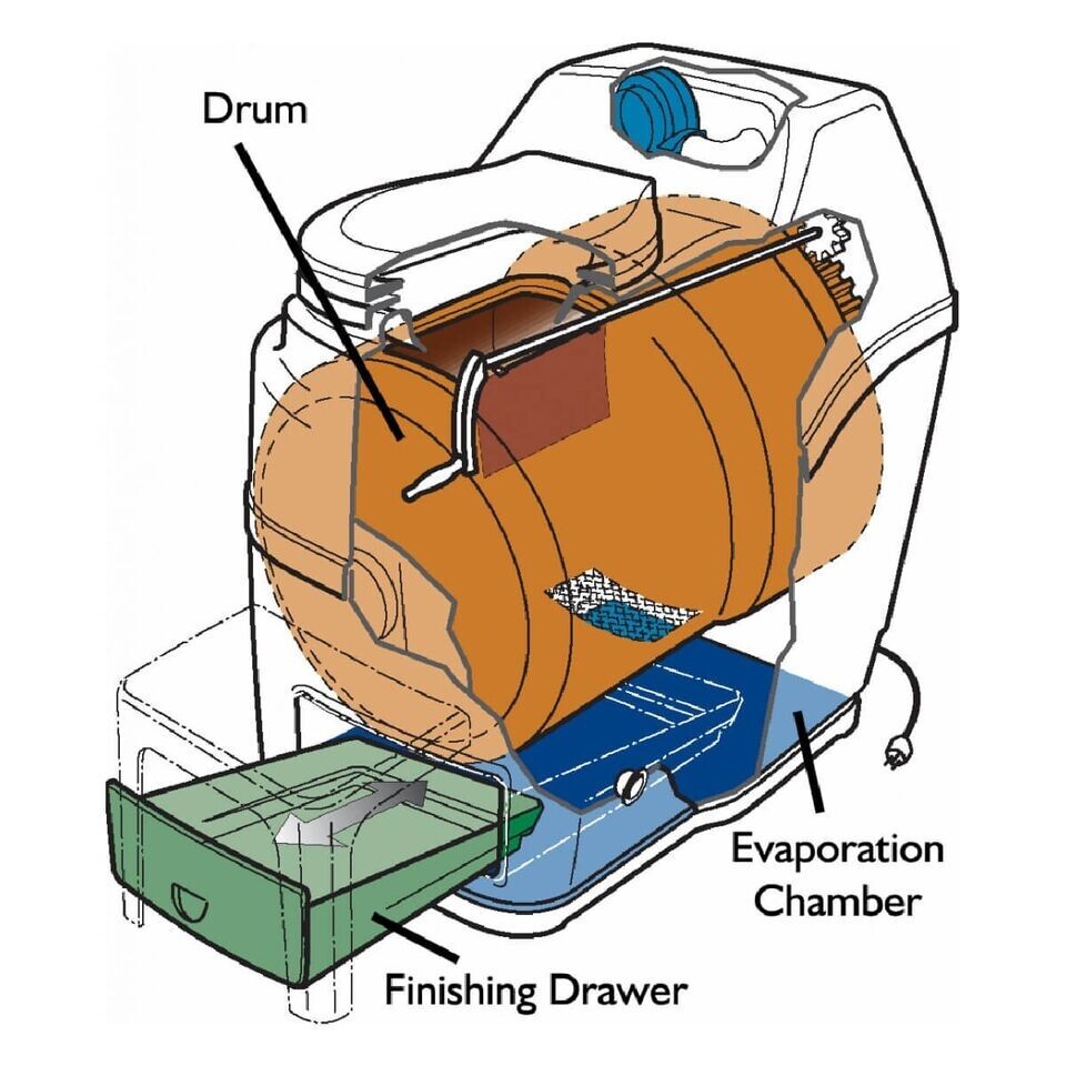 Sun-Mar Excel 115VAC: Composting Waterless Toilet Compact Size Portable Bathroom