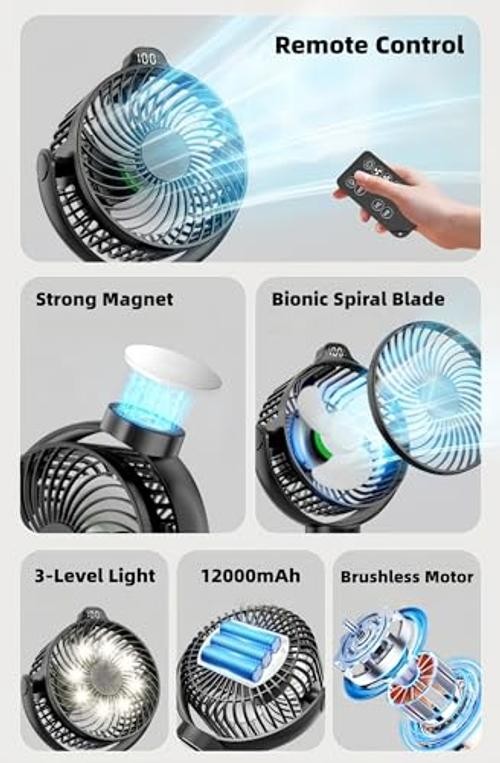 Magnetic Cruise Approved Fan with LED Display, 12000mAH Battery Operated 1-Pack