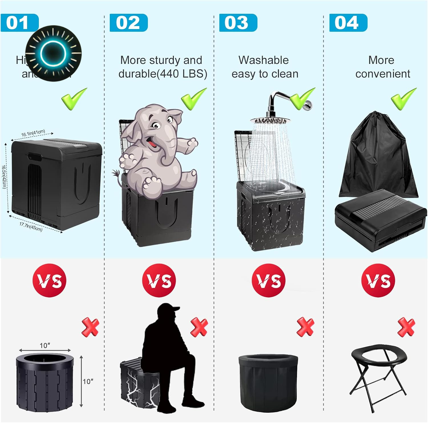 XXL Portable Toilet Camping Toilets for Car Indoor Outdoor Commode Foldable T…