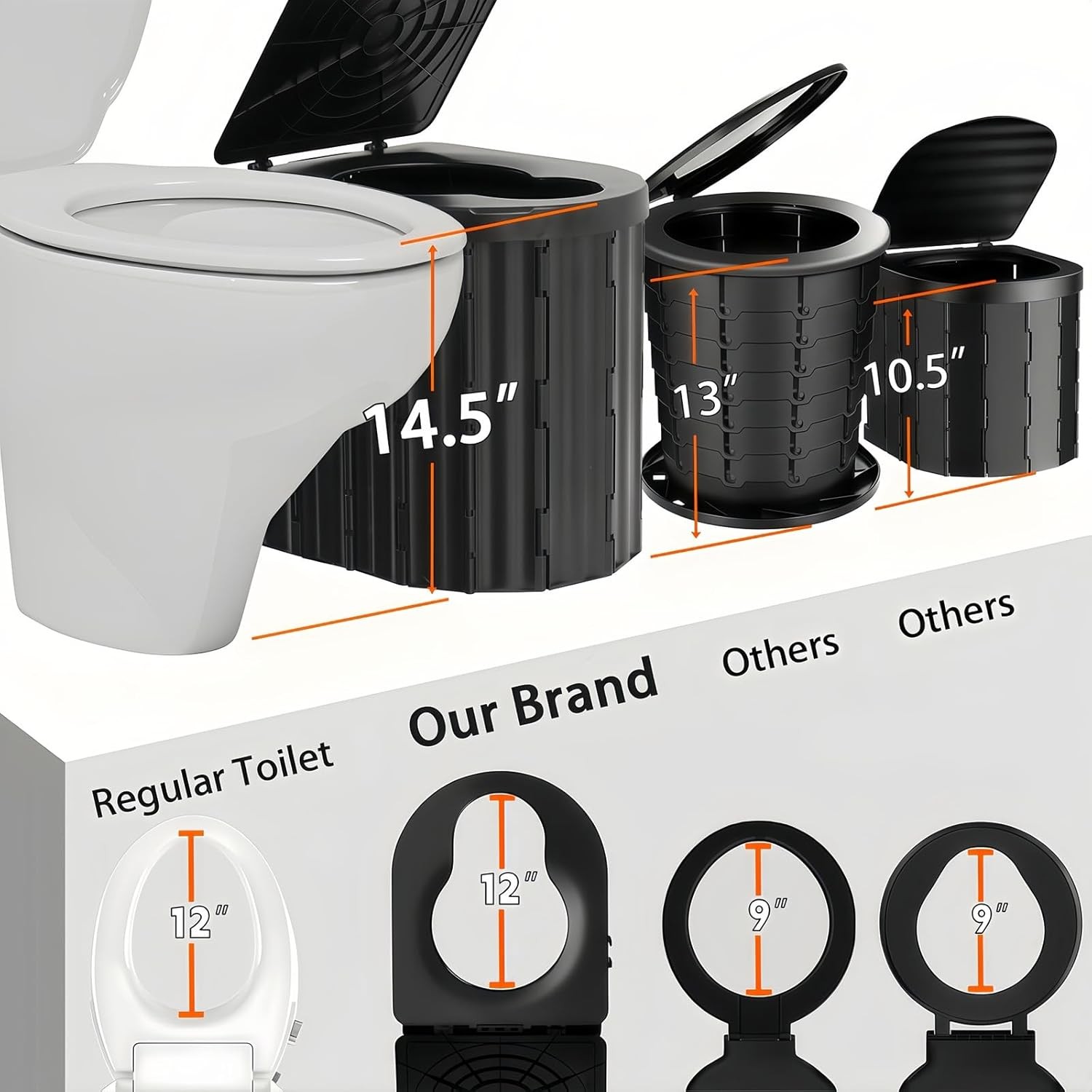 Portable Camping Toilet for Adults with Handle and Detachable Bracket, Outdoo…