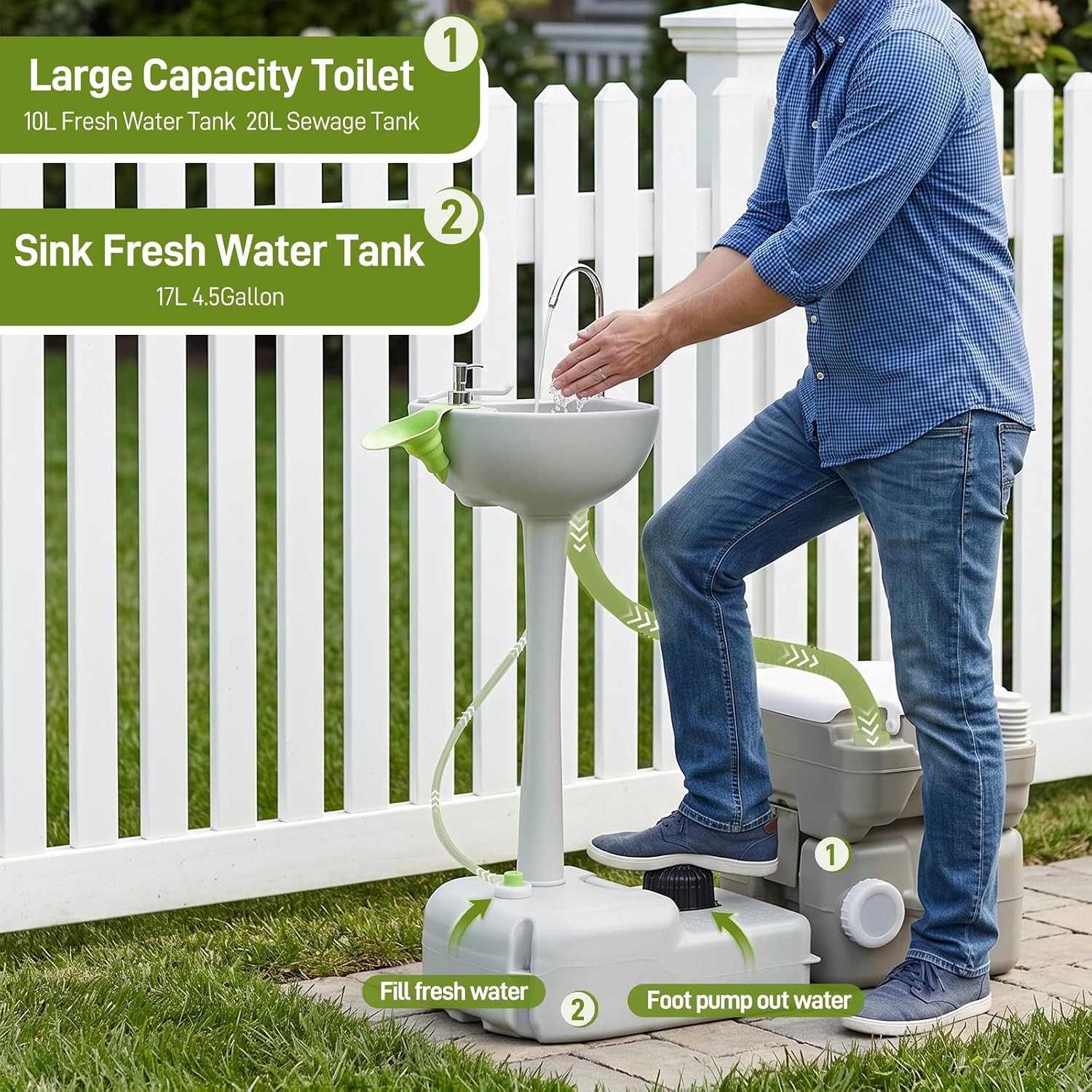 Portable Sink & Toilet Combo 5 Gallon Hand Washing Station & 5.3 gallon Flushing