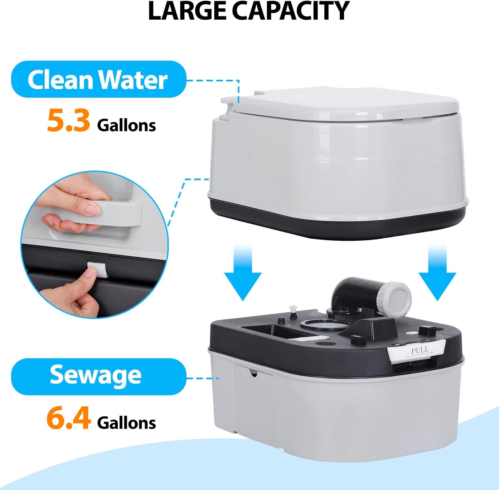 HSM 6.4 Gallon Waste Tank Portable Toilet for Camping RV Boating Fishing Indo…