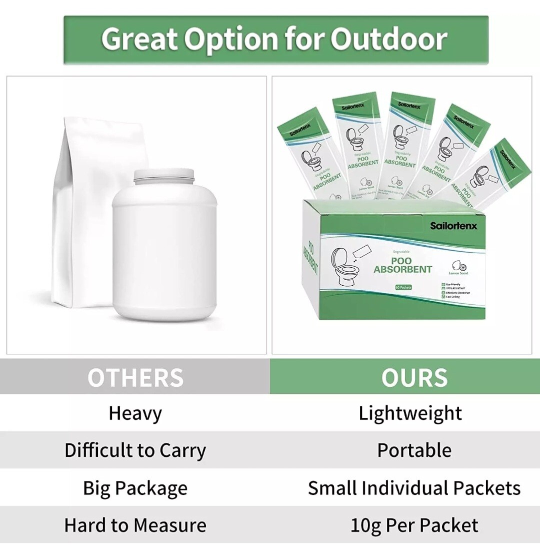 Poo Absorbent for Portable Toilet, Camping Toilet Chemicals, Eco Degradable Abs