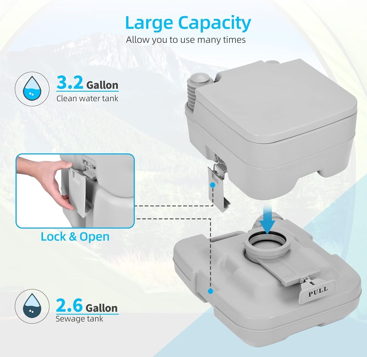 Compact 3.2 Gallon Portable Toilet with Double Outlets for Camping Trips